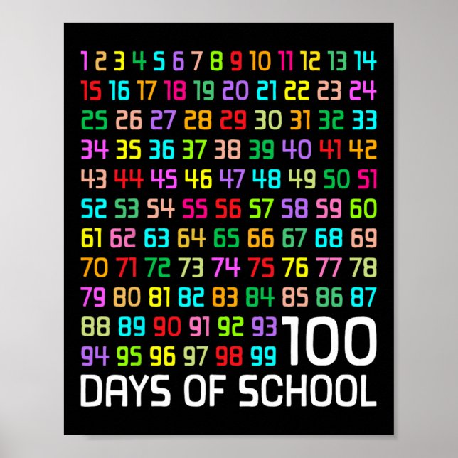 100. Schullehrer Kinder 100 Tage Mathematik Num Poster (Vorne)