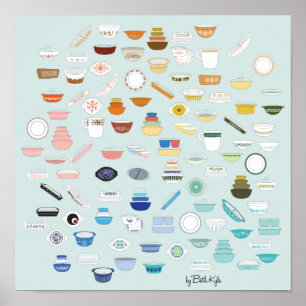100 Stück Pyrex - Minze Poster