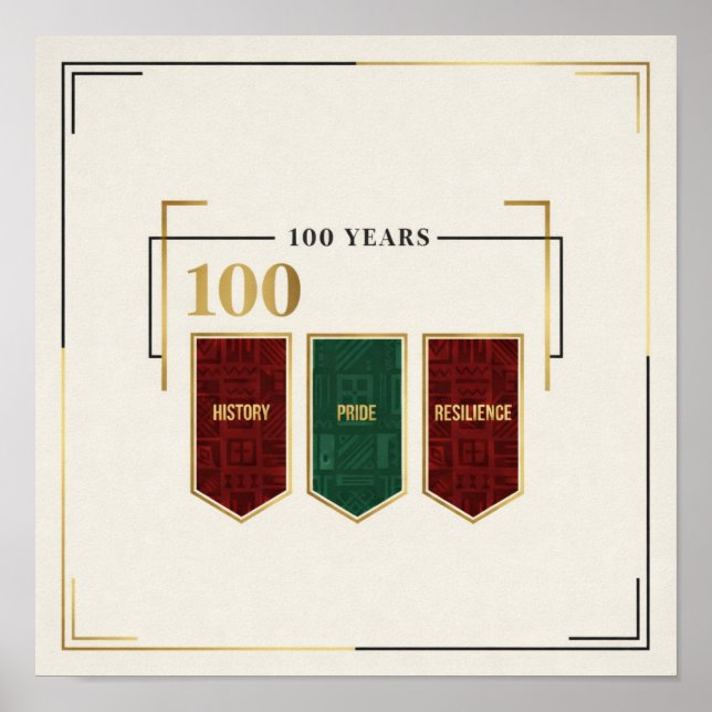 100 Years of Black History, Pride, and Resilience  Poster (Vorne)