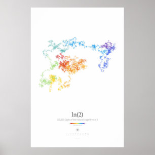 100k Ziffern des natürlichen Logarithmus von 2 (he Poster