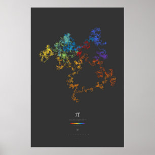 100k Ziffern von Pi (dunkel) Poster