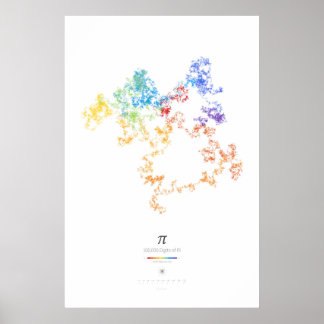100k Ziffern von Pi (hell) Poster