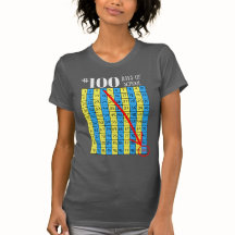 100th Jour de professeur de diagramme du T-shirt
