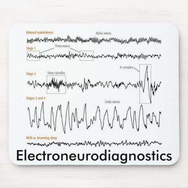 101940, Electroneurodiagnostics Mousepad (Vorne)