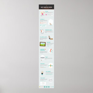 10 Die meisten verwunderlichen Worte im Internet Poster