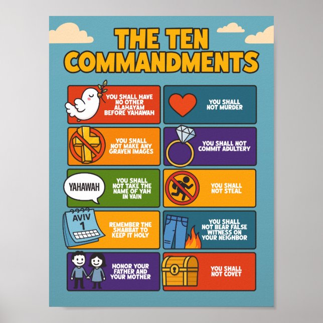 10 Gebote Poster - biblische Wand Art Yahawah (Vorne)