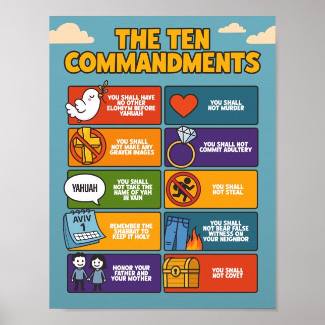 10 Gebote Poster - biblische Wand Art Yahuah (Vorne)