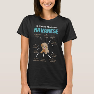 10 Gründe, warum man den Havanese Hund liebt Haus T-Shirt