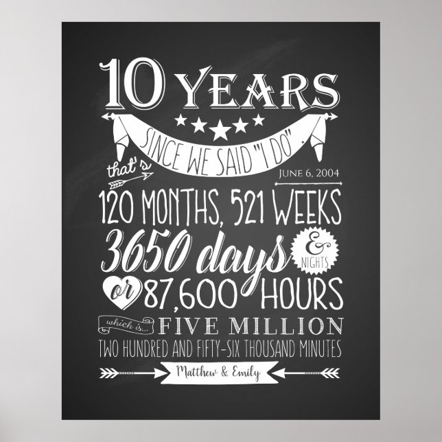 10. Hochzeitstag, Tafel, 10 Jahre Poster (Vorne)
