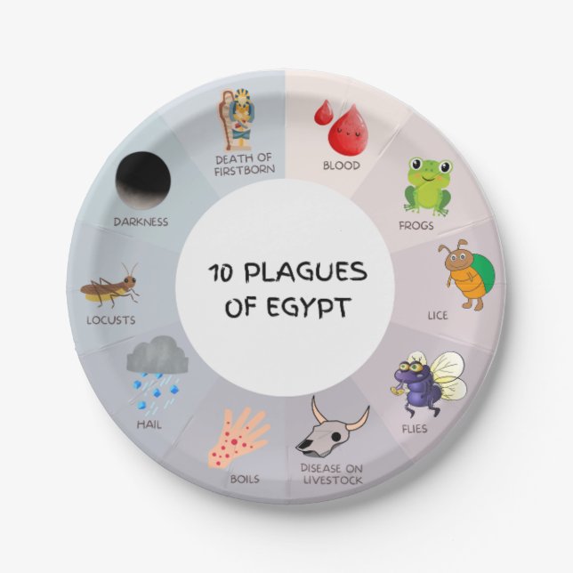 10 Plagues-Pessach Pappteller (Vorderseite)