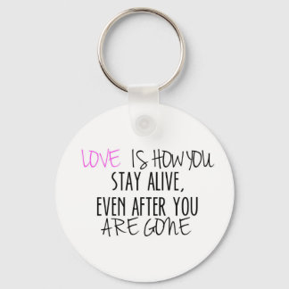 10 SCHLÜSSELANHÄNGER