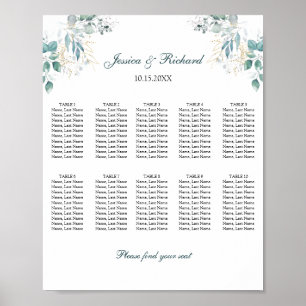 10 Tables Poster du tableau de bord