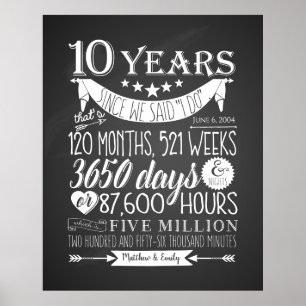 10e anniversaire de mariage, tableau noir, 10 ans
