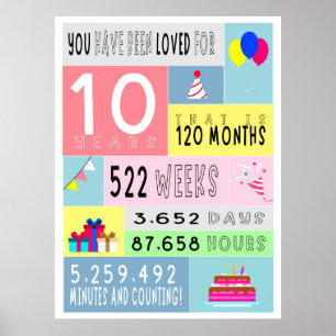 10th birthday poster