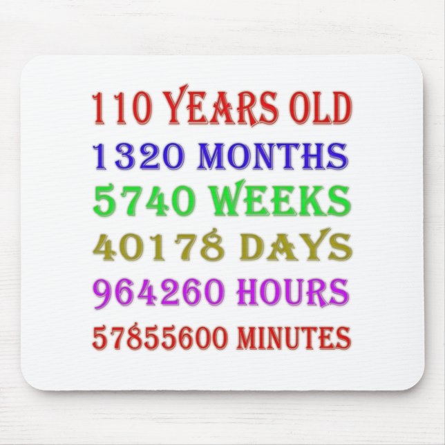 110th Birthday Milestones Mousepad (Vorne)