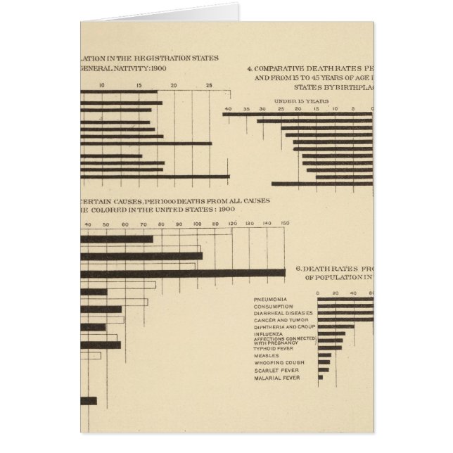 111 Taux de mortalité 1900 (Devant)