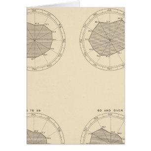 113 Todesfälle bis Monat 1900