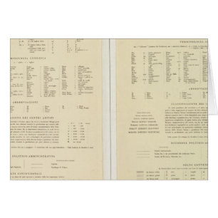 11517 Légende Égypte, Érythrée, Éthiopie, Som
