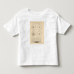 115 Todesfälle Scharlachfieber, Diphtherie Kleinkind T-shirt