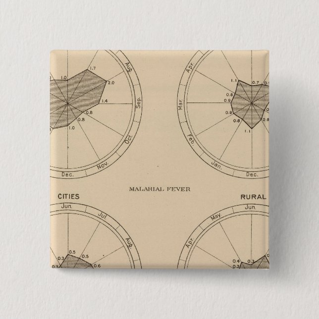 116 Keuchhusten Button (Vorderseite)