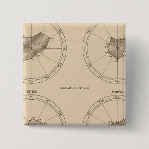 116 Keuchhusten Button