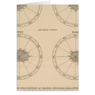 116 Tote, Keuchhusten
