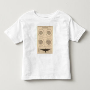 122 Todeskrankheiten nervös u. Kreislaufsystem Kleinkind T-shirt