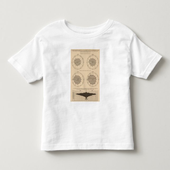 122 Todeskrankheiten nervös u. Kreislaufsystem Kleinkind T-shirt (Vorderseite)
