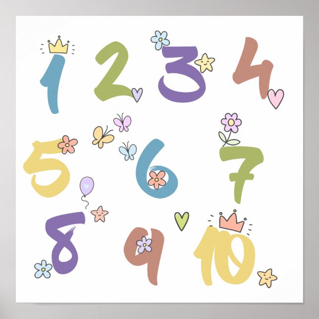 123 Kinderzimmer- oder Kinderzimmer Poster (Vorne)