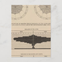 124 Todesfälle Erkrankungen des Verdauungssystems,