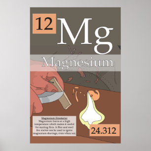 12. Magnesium - Periodische Tabelle der Elemente Poster