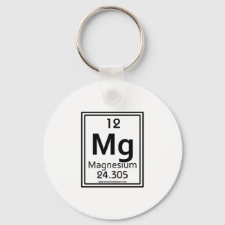 12 Magnesium Schlüsselanhänger