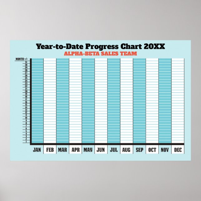 12 Monate Umsatzproduktivitätsfortschritt-Chart Poster (Vorne)