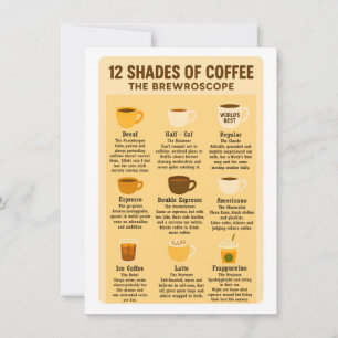 „12 Shades of Coffee – The Brewroscope.“