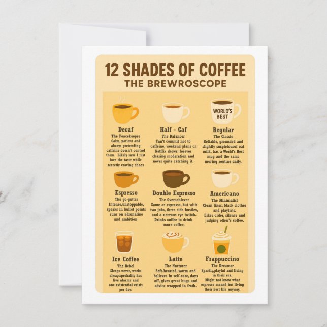 “12 Shades of Coffee – The Brewroscope.” (Vorderseite)