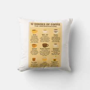 „12 Shades of Coffee – The Brewroscope.“ Kissen