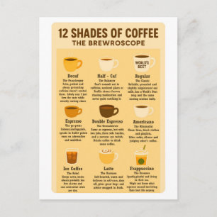 „12 Shades of Coffee – The Brewroscope.“ Postkarte