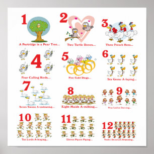 12 Tage Weihnachten abgeschlossen Poster