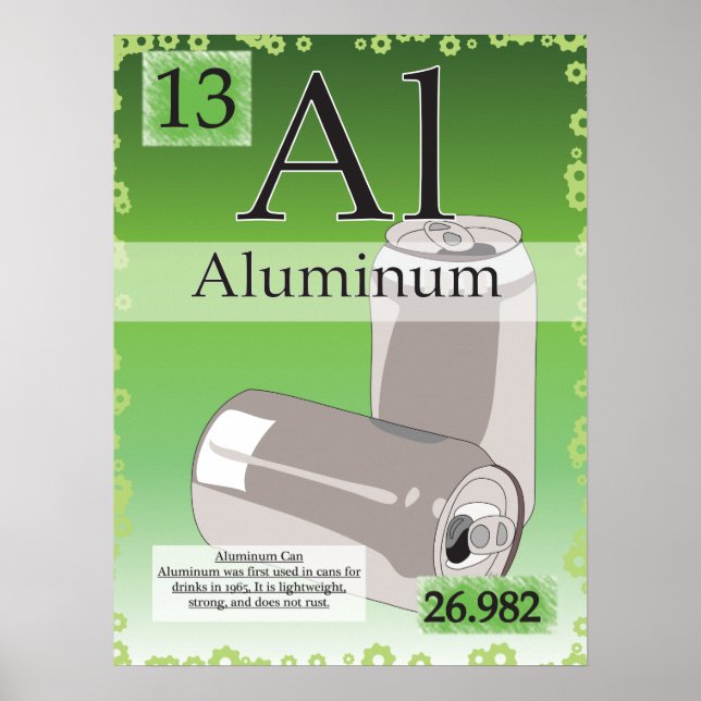 13. Aluminium (Al) Tableau périodique des éléments (Devant)