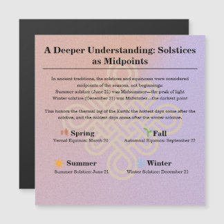 13-Month Moon Phase Zodiac instructions Calendar Magnetkarte