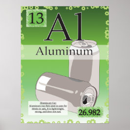 13. Periodische Tabelle der Elemente aus Aluminium Poster