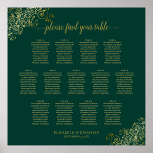 13 Tableau Émeraude Vert Mariage Plat Or