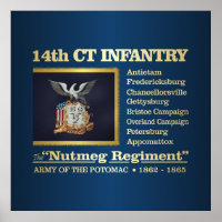 14. Connecticut V.I. (BH)