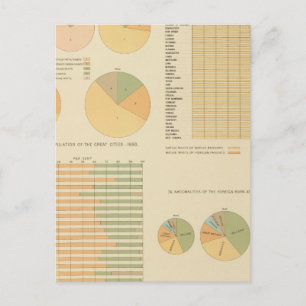 14 Elemente, Bestandteile, Staatsangehörigkeit 179 Postkarte