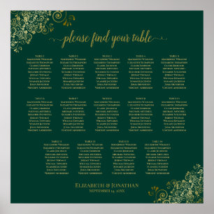 14 Tableau Émeraude Vert Mariage Plat Or