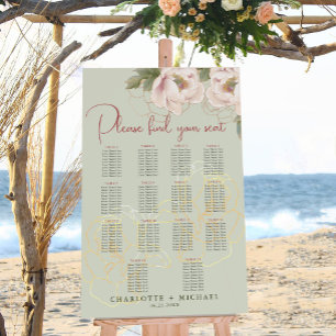 14 Übersicht über die Hochzeitssitze in der Tabell Poster