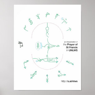 14x11 affiche de la prière de saint François à l'U
