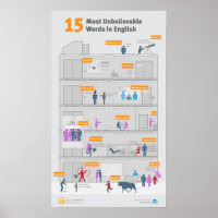 15 Unglaubliche Wörter in Englisch