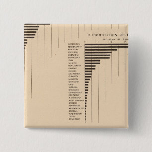 164 Roggen, Gerste, Buchweizen 1900 Button