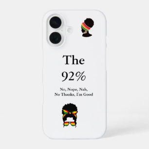 16 Le coque iphone à 92 %